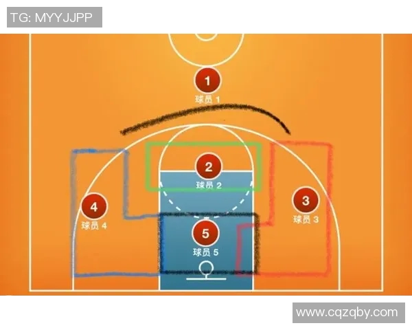 北京篮球队区域防守策略解析及其对比赛胜负的影响分析