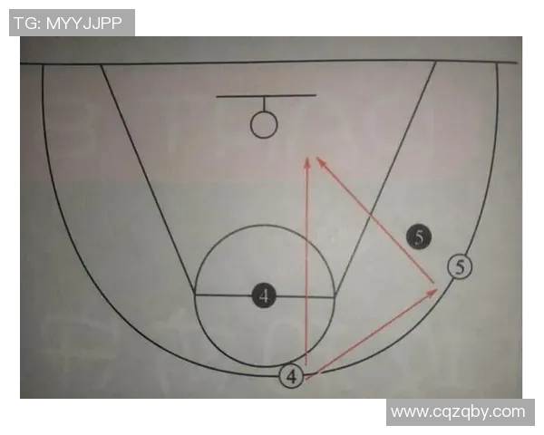 北京篮球队中路突破分析：优劣势与战术调整探讨