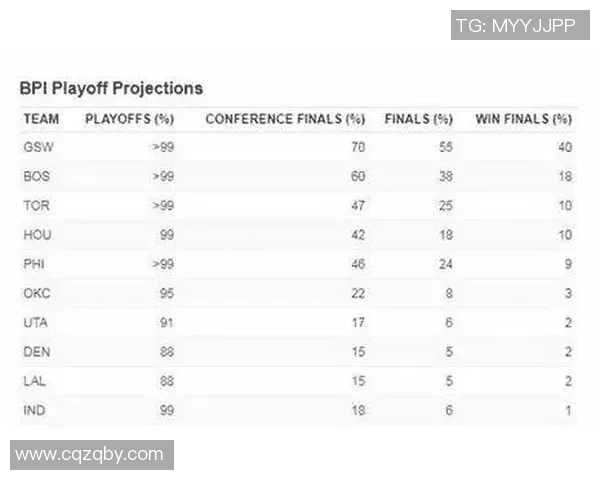 广州乒乓球队在联合会杯积分榜上以85分稳居第一名彰显强劲实力 广州乒乓球队在联合会杯积分榜上以85分稳居第一名彰显强劲实力