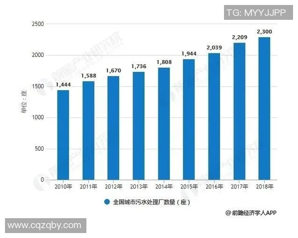 深入探讨上海排球队技术表现的关键数据分析与发展趋势 深入探讨上海排球队技术表现的关键数据分析与发展趋势