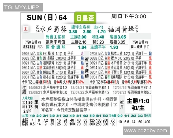 福冈黄蜂与水户比赛前瞻分析及胜负预测详解