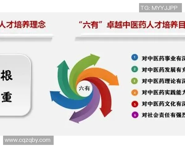 拉波尔特的崛起与影响力分析：从科技创新到全球市场的深远变革
