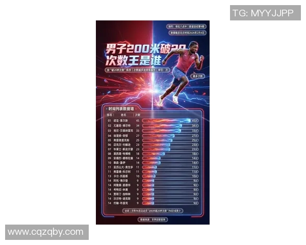 极限运动实力大比拼权威发布战术排行榜揭晓各项运动风云人物MBA