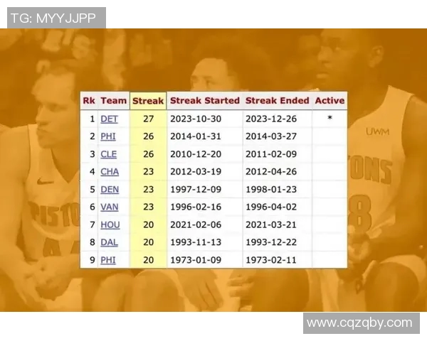 2004年NBA季后赛活塞与篮网的激烈对决与历史意义分析 2004年NBA季后赛活塞与篮网的激烈对决与历史意义分析