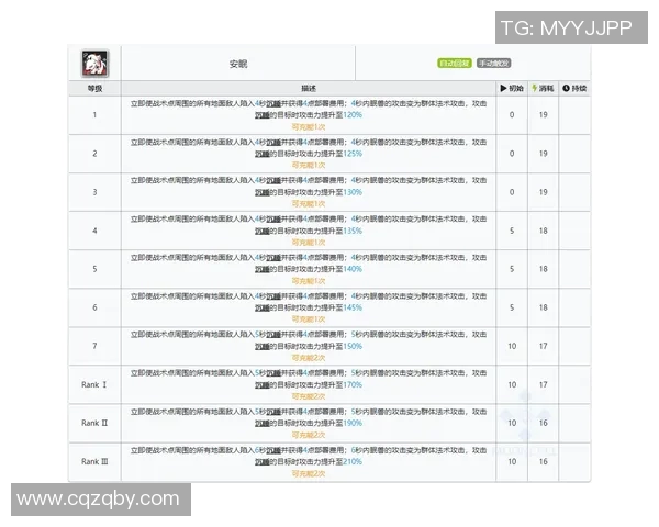 上海排球队配合表现的数据分析与战术优化研究 上海排球队配合表现的数据分析与战术优化研究
