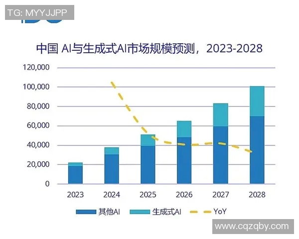 亚马尔地区的能源开发与国际合作前景探讨与挑战分析 亚马尔地区的能源开发与国际合作前景探讨与挑战分析