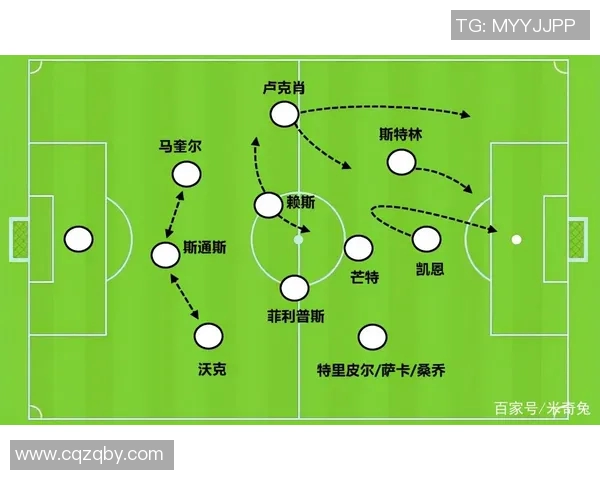 武汉足球队整体压制战术解析与其在联赛中的影响力探讨